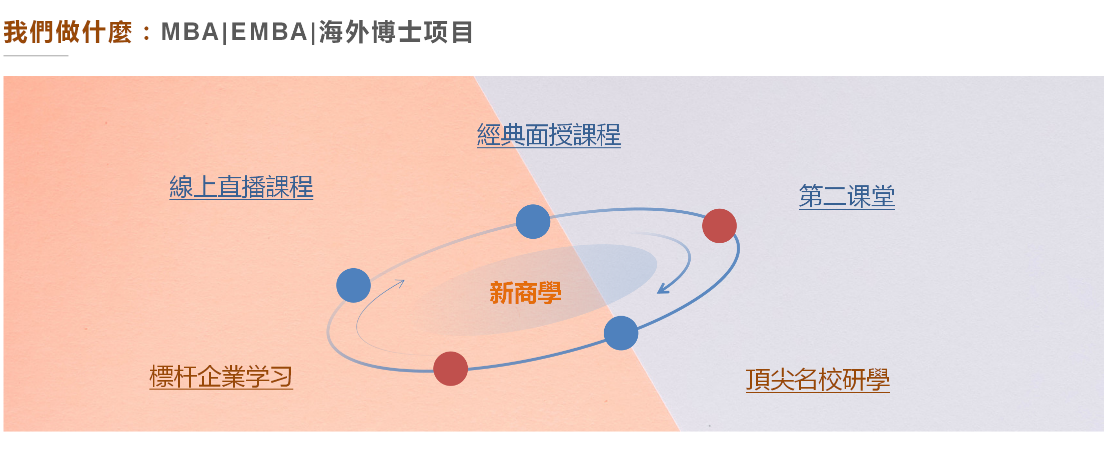 新商学@亚博_03_conew1.png