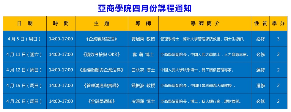 亚商学院四月份开课通知_01_conew1.jpg 亚商学院四月份开课通知_01_conew1.jpg